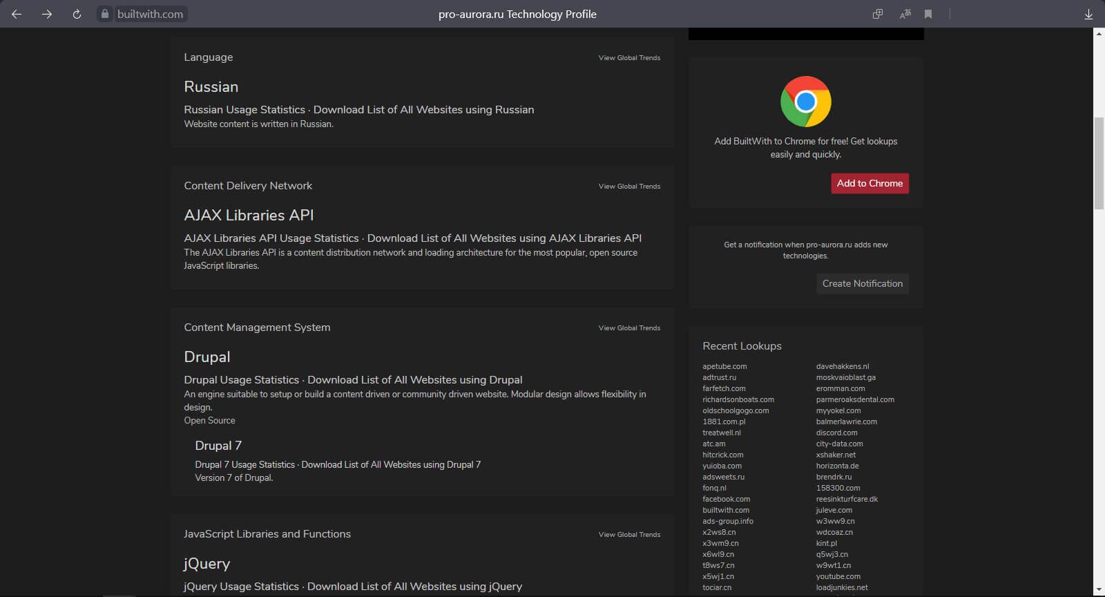 Сервис определения движка builtwith