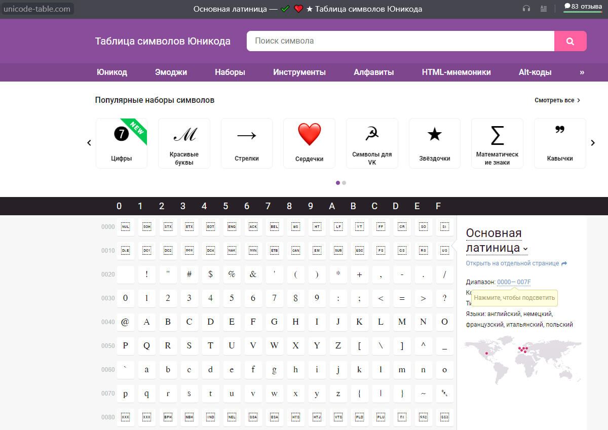 Символьный юникод