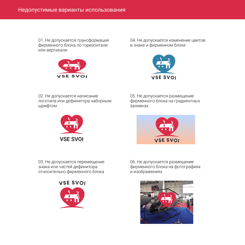 Недопустимые варианты использования 