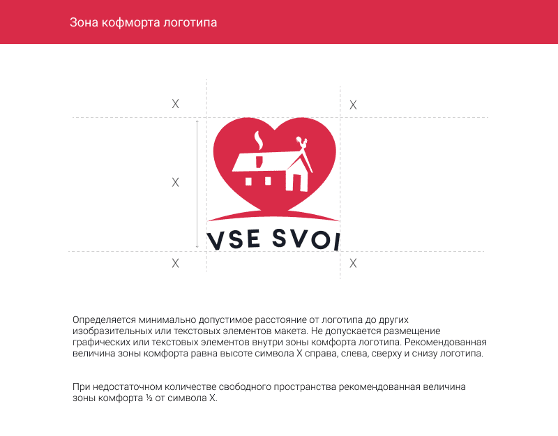 Зона комфорта логопита 