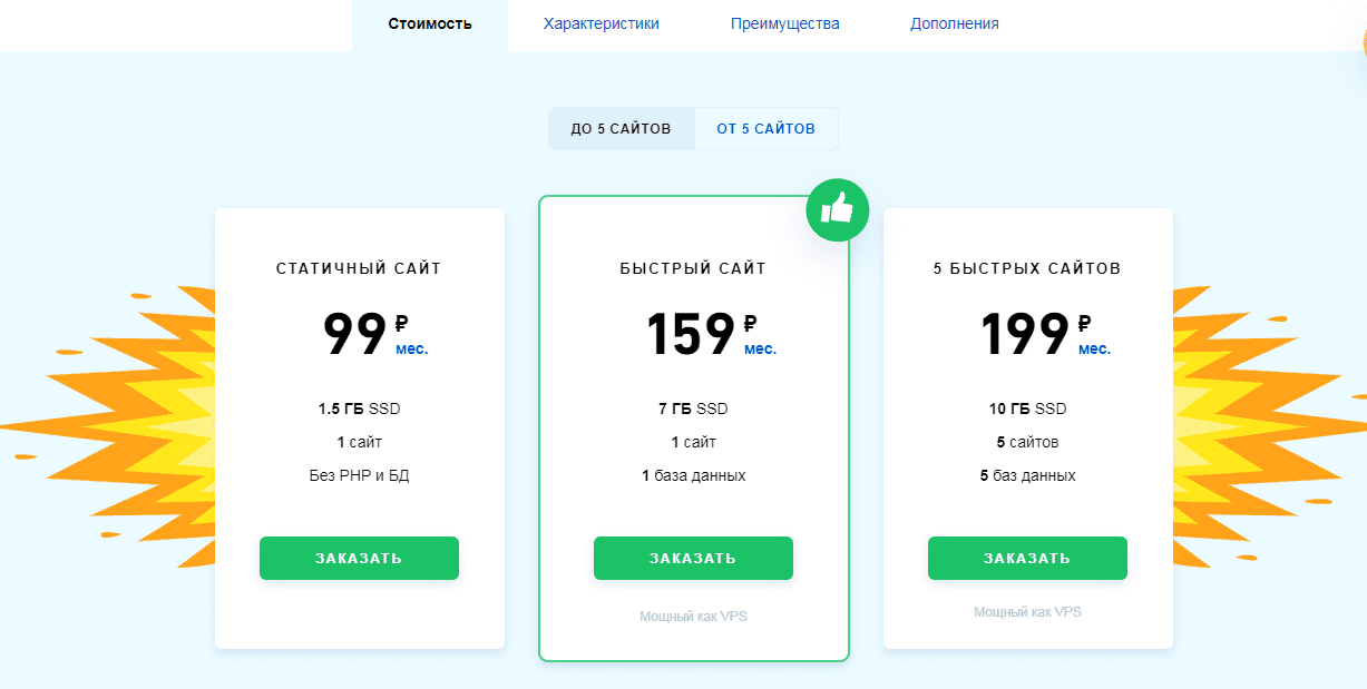 Выбор хостинга