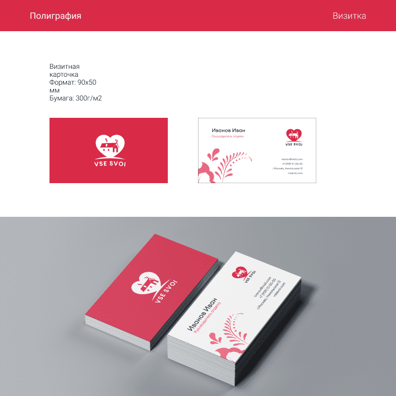 Что такое бренд и брендбук