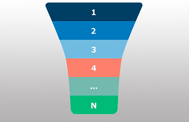 Потребительская воронка